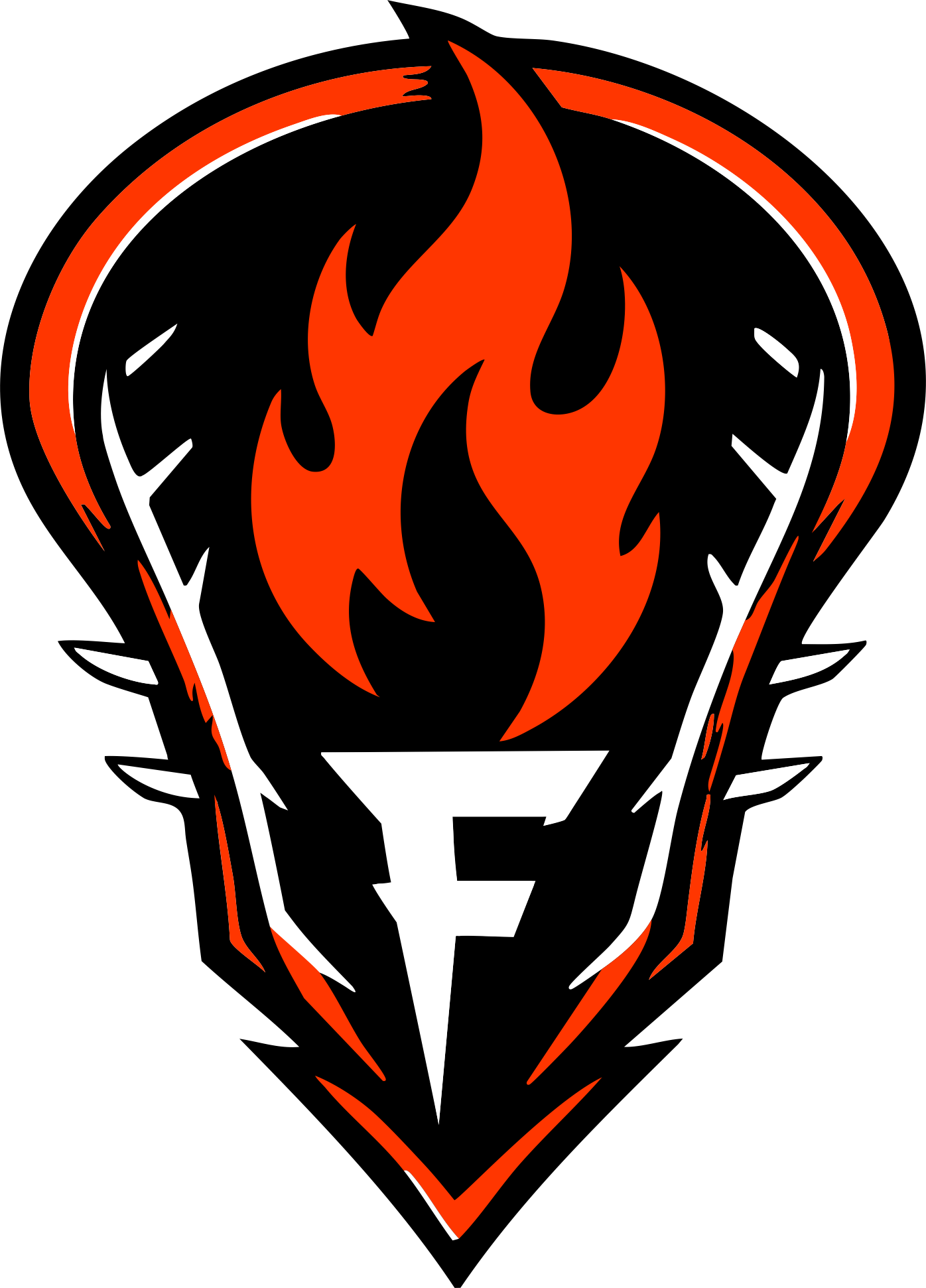 Forge advisor icon
