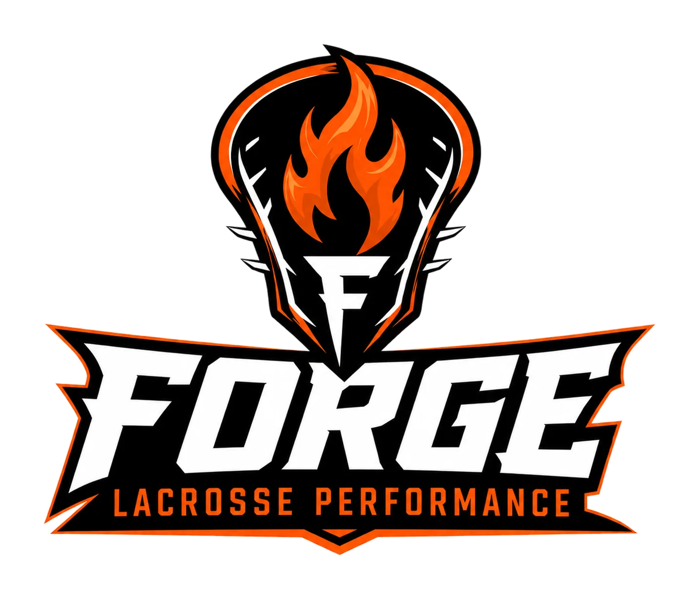 Forge Method and Forge Score development system